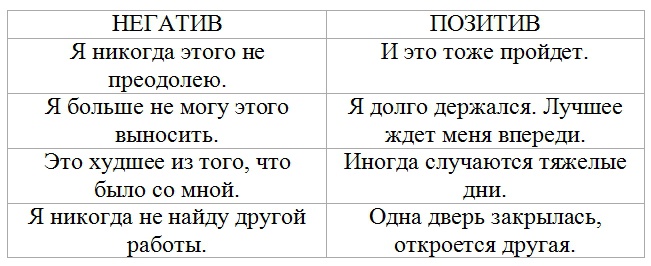 Иллюстрация к книге — Жизнь без границ. Путь к потрясающе счастливой жизни [Image2.jpg]