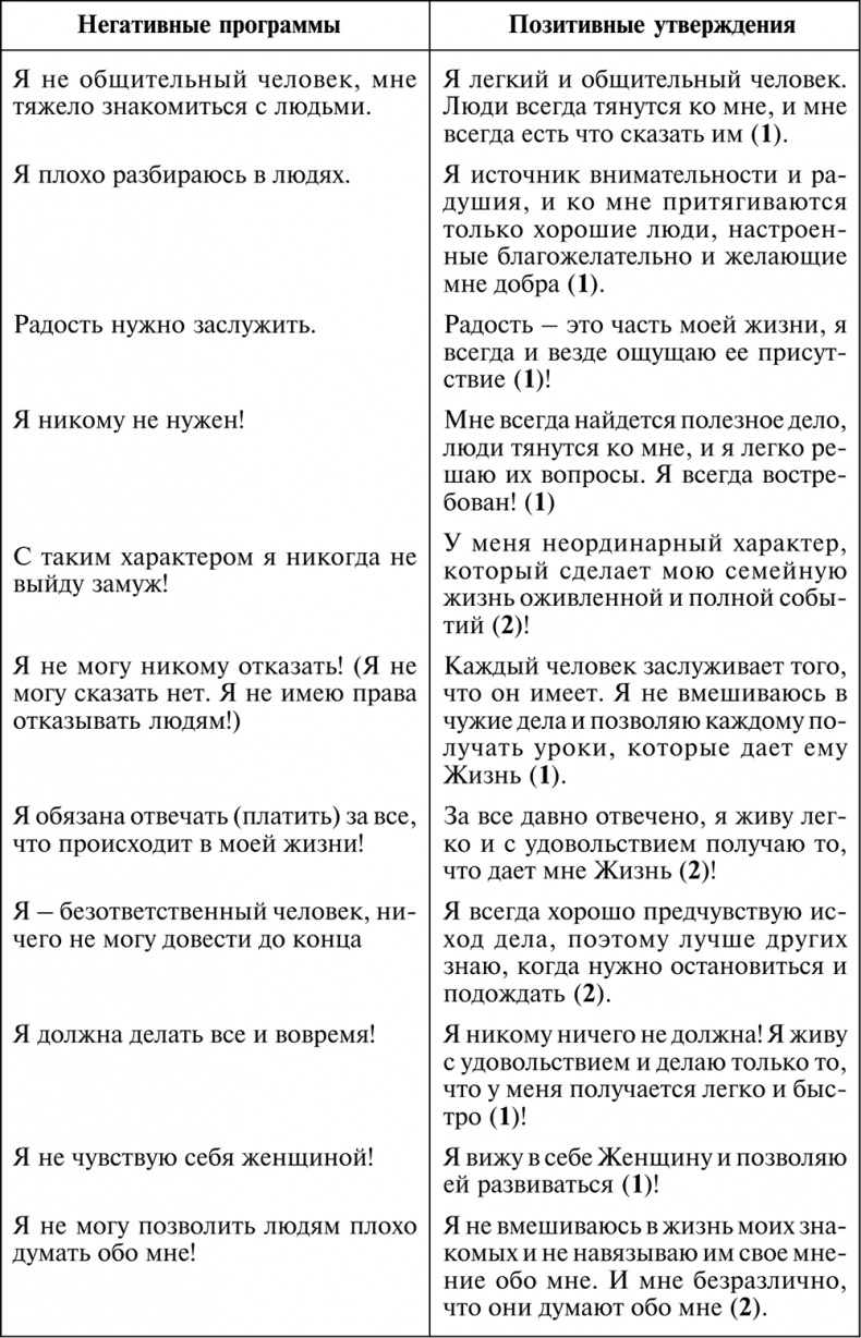 Иллюстрация к книге — Разумный мир. Как жить без лишних переживаний [i_006.jpg]