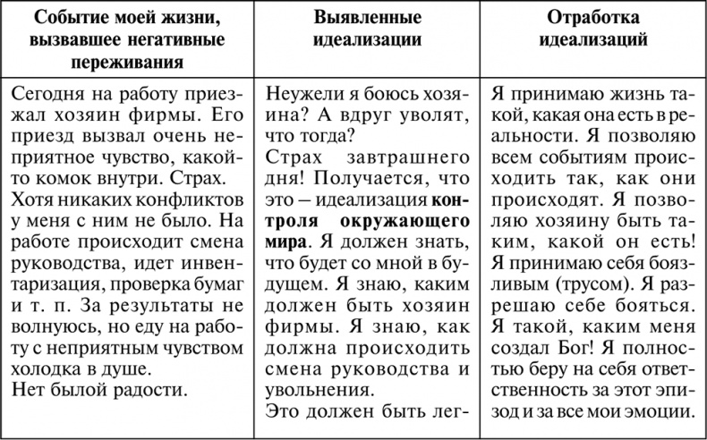 Иллюстрация к книге — Разумный мир. Как жить без лишних переживаний [i_011.jpg]