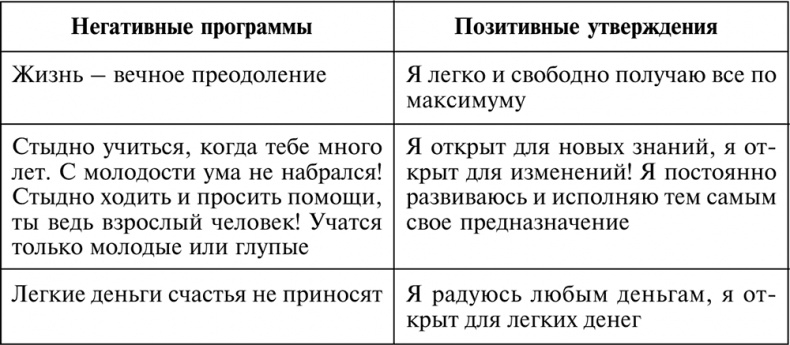 Иллюстрация к книге — Разумный мир. Как жить без лишних переживаний [i_037.jpg]