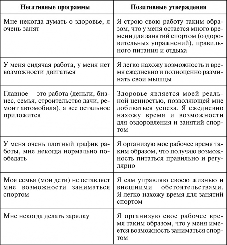 Иллюстрация к книге — Разумный мир. Как жить без лишних переживаний [i_042.jpg]