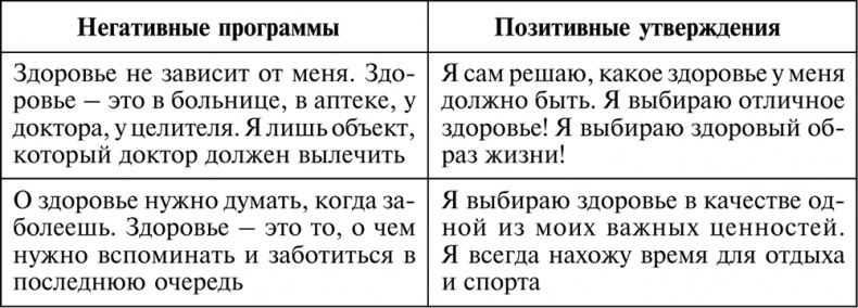 Иллюстрация к книге — Разумный мир. Как жить без лишних переживаний [i_046.jpg]
