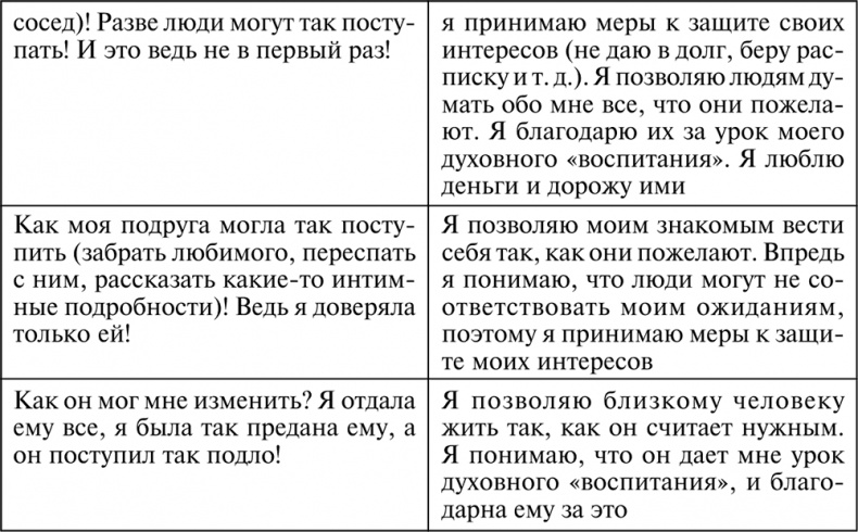 Иллюстрация к книге — Разумный мир. Как жить без лишних переживаний [i_052.jpg]