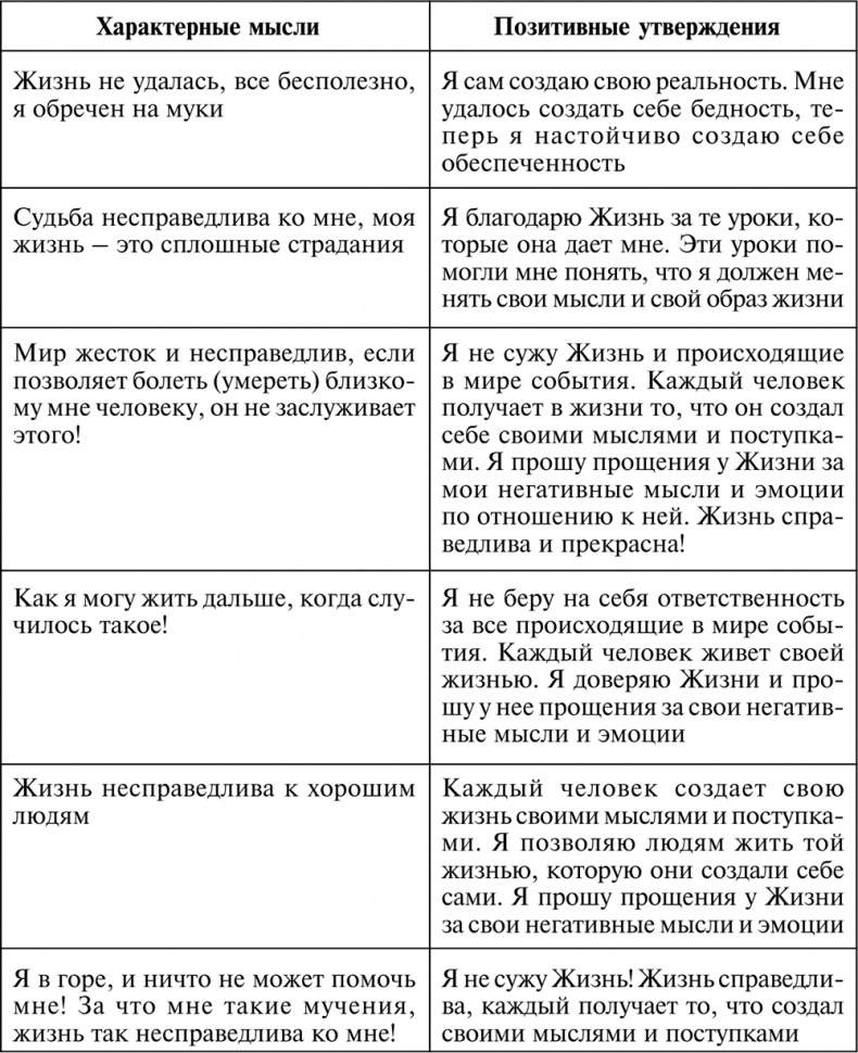 Иллюстрация к книге — Разумный мир. Как жить без лишних переживаний [i_055.jpg]