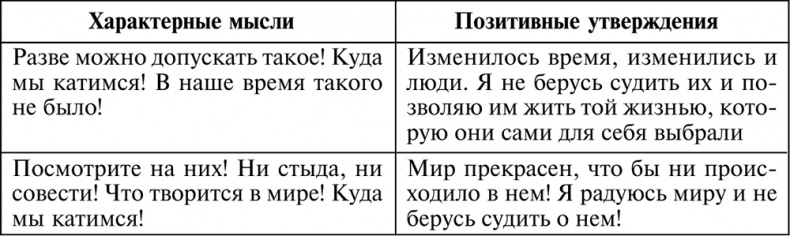 Иллюстрация к книге — Разумный мир. Как жить без лишних переживаний [i_061.jpg]