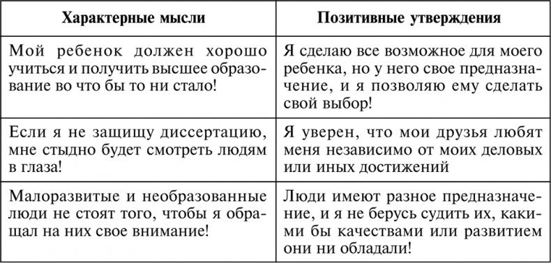 Иллюстрация к книге — Разумный мир. Как жить без лишних переживаний [i_079.jpg]