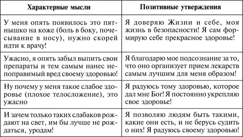 Иллюстрация к книге — Разумный мир. Как жить без лишних переживаний [i_081.jpg]