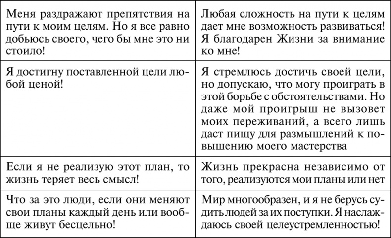 Иллюстрация к книге — Разумный мир. Как жить без лишних переживаний [i_083.jpg]