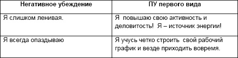 Иллюстрация к книге — Начни жизнь заново! 4 шага к новой реальности [Autogen_eBook_id14.jpg]