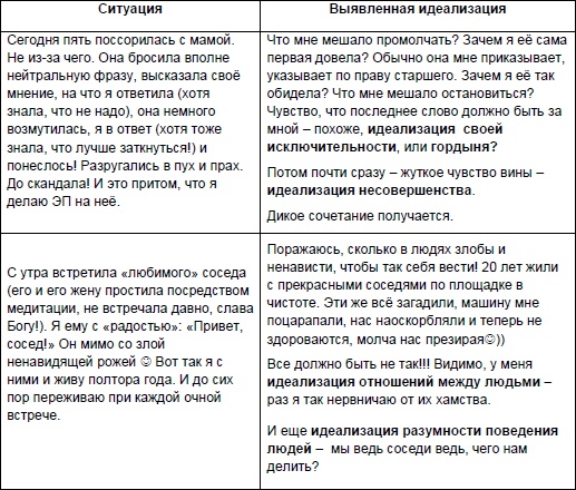 Иллюстрация к книге — Начни жизнь заново! 4 шага к новой реальности [Autogen_eBook_id39.jpg]