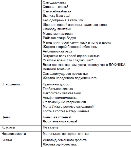 Иллюстрация к книге — Начни жизнь заново! 4 шага к новой реальности [Autogen_eBook_id44.jpg]