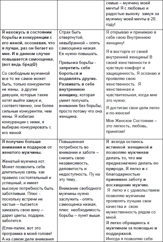 Иллюстрация к книге — Начни жизнь заново! 4 шага к новой реальности [Autogen_eBook_id51.jpg]