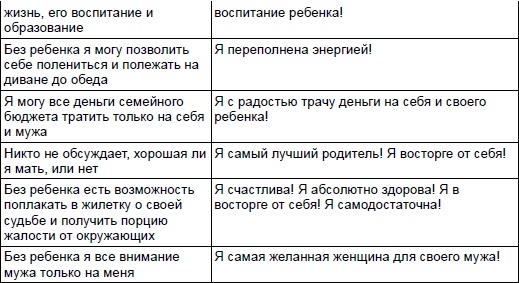 Иллюстрация к книге — Начни жизнь заново! 4 шага к новой реальности [Autogen_eBook_id58.jpg]