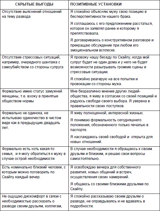 Иллюстрация к книге — Начни жизнь заново! 4 шага к новой реальности [Autogen_eBook_id60.jpg]
