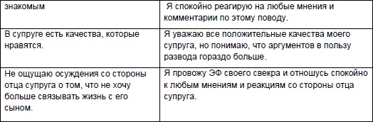 Иллюстрация к книге — Начни жизнь заново! 4 шага к новой реальности [Autogen_eBook_id61.jpg]