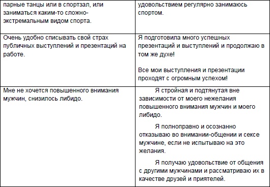 Иллюстрация к книге — Начни жизнь заново! 4 шага к новой реальности [Autogen_eBook_id64.jpg]