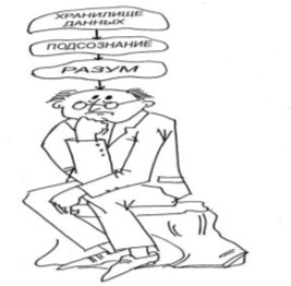 Иллюстрация к книге — Открытое подсознание. Как влиять на себя и других. Легкий путь к позитивным изменениям [image5.jpg]