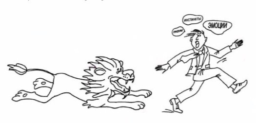 Иллюстрация к книге — Открытое подсознание. Как влиять на себя и других. Легкий путь к позитивным изменениям [image6.jpg]