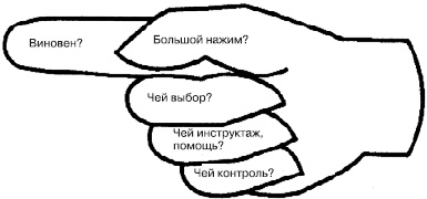 Иллюстрация к книге — Управление конфликтами [_15.jpg]