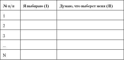 Иллюстрация к книге — Управление конфликтами [_39.jpg]