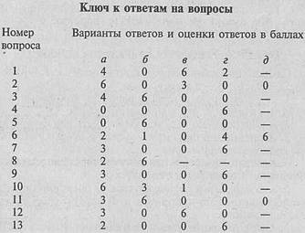 Иллюстрация к книге — Искусство торговли. Эффективная продажа товаров и услуг [_21.jpg]