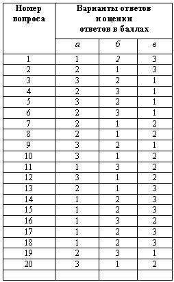 Иллюстрация к книге — Искусство торговли. Эффективная продажа товаров и услуг [_22.jpg]