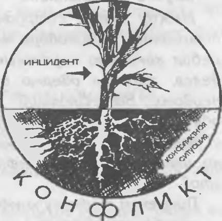 Иллюстрация к книге — Как управлять другими. Как управлять собой / How to Manager Others: How to Coutrol Yourself [doc2fb_image_02000010.jpg]