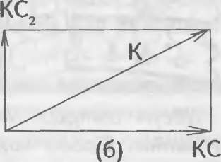 Иллюстрация к книге — Как управлять другими. Как управлять собой / How to Manager Others: How to Coutrol Yourself [doc2fb_image_02000011.jpg]