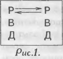 Иллюстрация к книге — Как управлять другими. Как управлять собой / How to Manager Others: How to Coutrol Yourself [doc2fb_image_02000018.jpg]