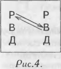 Иллюстрация к книге — Как управлять другими. Как управлять собой / How to Manager Others: How to Coutrol Yourself [doc2fb_image_0200001b.jpg]