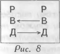 Иллюстрация к книге — Как управлять другими. Как управлять собой / How to Manager Others: How to Coutrol Yourself [doc2fb_image_02000021.jpg]