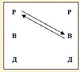 Иллюстрация к книге — Скрытое управление человеком [_09.jpg]