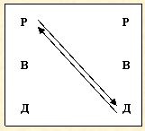 Иллюстрация к книге — Скрытое управление человеком [_10.jpg]