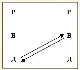 Иллюстрация к книге — Скрытое управление человеком [_11.jpg]