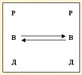 Иллюстрация к книге — Скрытое управление человеком [_17.jpg]