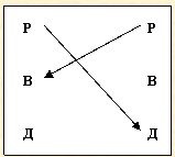 Иллюстрация к книге — Скрытое управление человеком [_18.jpg]
