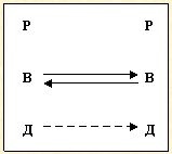 Иллюстрация к книге — Скрытое управление человеком [_20.jpg]