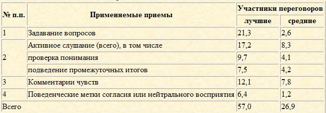 Иллюстрация к книге — Скрытое управление человеком [_36.jpg]
