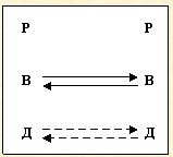 Иллюстрация к книге — Скрытое управление человеком [_42.jpg]