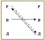 Иллюстрация к книге — Скрытое управление человеком [_47.jpg]