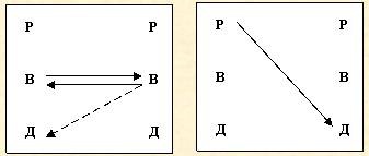 Иллюстрация к книге — Скрытое управление человеком [_52.jpg]