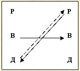 Иллюстрация к книге — Скрытое управление человеком [_53.jpg]