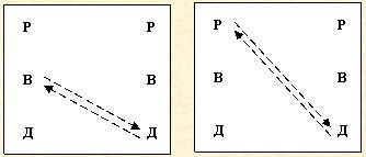 Иллюстрация к книге — Скрытое управление человеком [_55.jpg]