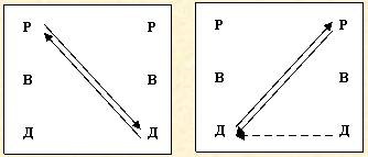 Иллюстрация к книге — Скрытое управление человеком [_56.jpg]