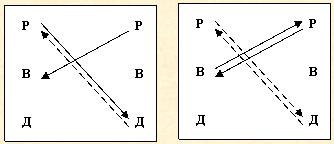 Иллюстрация к книге — Скрытое управление человеком [_63.jpg]