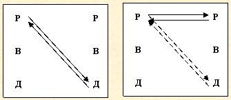 Иллюстрация к книге — Скрытое управление человеком [_64.jpg]