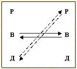 Иллюстрация к книге — Скрытое управление человеком [_65.jpg]