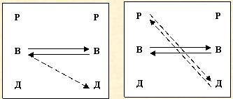Иллюстрация к книге — Скрытое управление человеком [_66.jpg]