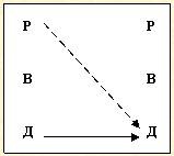Иллюстрация к книге — Скрытое управление человеком [_69.jpg]