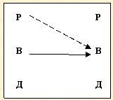 Иллюстрация к книге — Скрытое управление человеком [_70.jpg]